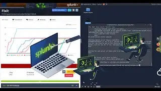 Fixit TryHackMe