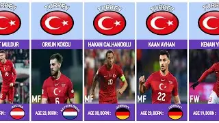The Turkey Squad Euro 2024 l UEFA EURO