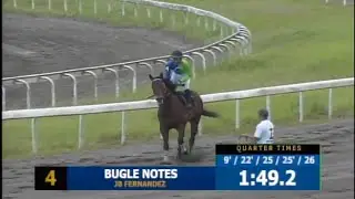 BUGLE NOTES - 4TH HENRY COJUANGCO CUP 2020