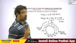 Rajasthan Computer Teacher#Learn C Programming Language#C Tutorial In Hindi #3 By Lalit Matoliya Sir