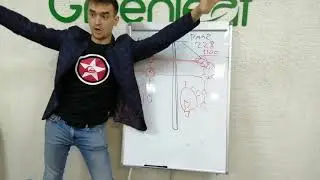 2 Бонус  Командный бонус
