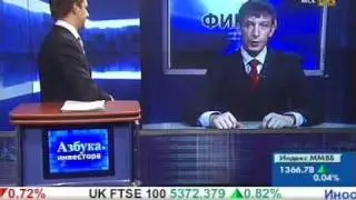Ошибки трейдера.