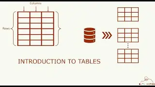 Introduction to Tables