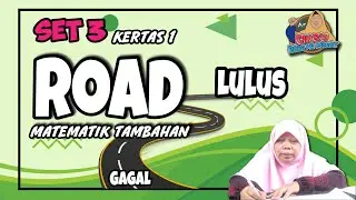 KSSM FORMAT SPM : SET 3 : KERTAS 1 ADDITIONAL MATHEMATICS/MATEMATIK TAMBAHAN