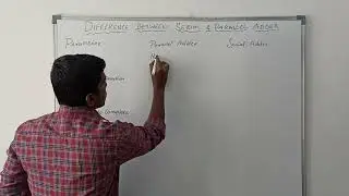Difference Between Serial Adder and Parallel  Adder || Learn Thought || S Vijay Murugan