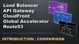 Elastic Load Balancer | API Gateway | CloudFront | Global Accelerator | Route 53 | Amazon AWS