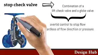 CHECK VALVE types and uses