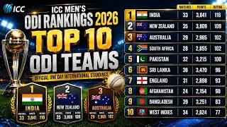 🏏 ICC Men’s ODI Rankings 2026 LIVE | Top 10 Teams, Points & Ratings Update