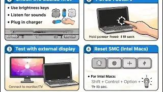 HOW TO FIX BLANK GREY SCREEN ON MACBOOK AIR