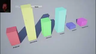 Data Visualization Tool made with Unreal Engine