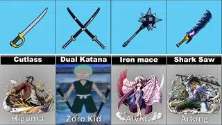 All Blox Fruits Swords And Their Users Update 25 