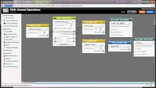 Dial Plan Editor Tutorial | Jive Communications