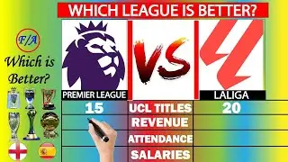 Premier league vs LaLiga: Which league is BETTER? - FULL Comparison