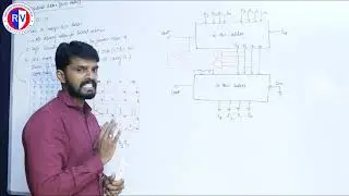 lecture 14: Decimal Adder or BCD Adder