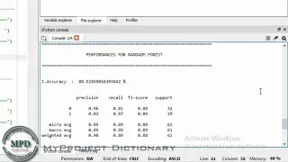 Heart Disease Prediction Using PYTHON Random Forest Algorithm - MyProject Dictionary