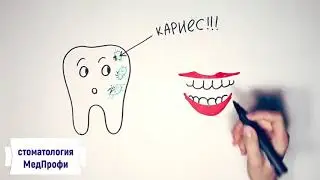стоматология МедПрофи