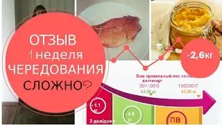 Review: Dukan Diet Weight Loss Without Exercise in 1 Week of Alternation