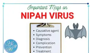 Nipah Virus MCQs questions with answers।। Detailed epidemiology (symptoms, Complication, Treatment)
