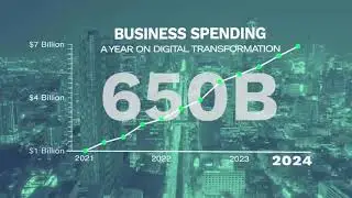 Digital Transformation and Edge