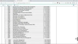 How to search the Quiz and How to start the Quiz?