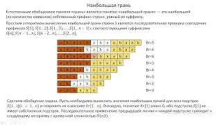 Лекция 3. 2023 02 16 Алгоритмы обработки строк