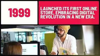 Summary Timeline Presentation - Video Display | After Effect Template
