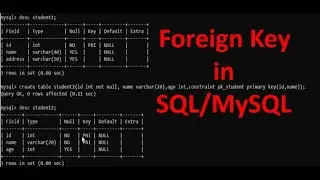 Foreign Key in SQL/MySQL | Create Foreign key in existing table | Foreign key all command in SQL