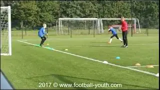 Goalkeeper Soccer Training Exercises