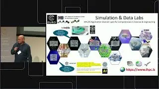 Meet the Nordic National Competence Centres in HPC