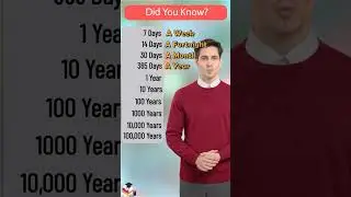 Did You Know? |Days Moths Years #shorts #yoytubeshorts #gk #days #months #years #learnenglish #yt