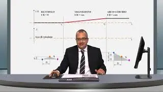 10 Geometria dei cigli