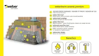 TERMOIZOLARE FAȚADĂ cu vată minerală, finisaj placare - WEBERTHERM CERAMIC PREMIUM