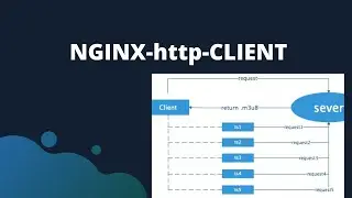 NGINX-HTTP-CLIENT