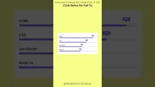 Animated Skills Progress Bar Using HTML & CSS | Web Development Project | CSS Animation