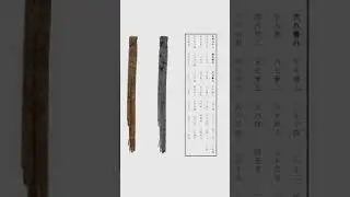 Japan’s Oldest Multiplication Table Discovered in Nara, Dating Back 1,300 Years  #archaeologynews