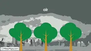 Repetitive Reading Simple Sentence and Phrase 03 - Green Trees