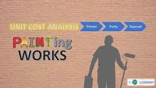 Unit Cost Analysis for Painting Works