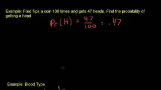 Basic Rules for Computing Probability -  Relative Frequency Approximation