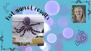 Grim reaper and market results
