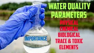Water Quality Parameters | Importance  | Health Effects