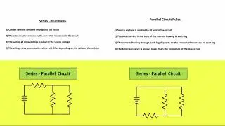 Three Types of Circuits