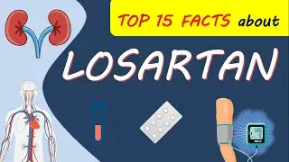 Losartan potassium (Cozaar) 25 mg & 50 mg | Top FACTS to Know