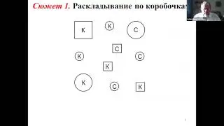 14.03.2024 Семинар по МПМ Ястребов А.В.