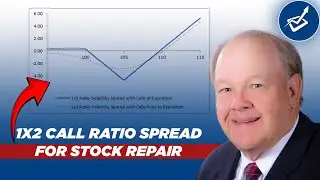 Applying a 1x2 Call Ratio Spread for Stock Repair