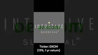 3 Medical Device Stocks To Buy #shorts