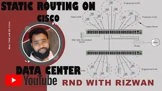 Alert! Are You Doing Static Routing Protocol And Configuration Mistakes? | Lab CCNA for Data Center