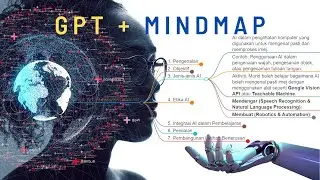 BINA PETA  MINDA DENGAN AI