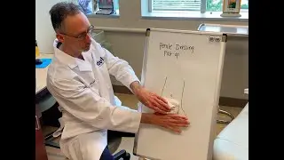Post Op Penile Dressing Care - Dr. Craig Smith