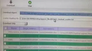 Huawei Y5ii Cun-U29 FlashFile+Tool