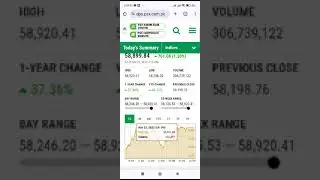 23 to 24 nov , kse 100 index call